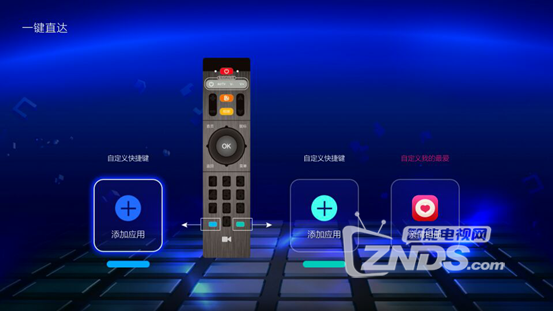 开博尔评测3608.png
