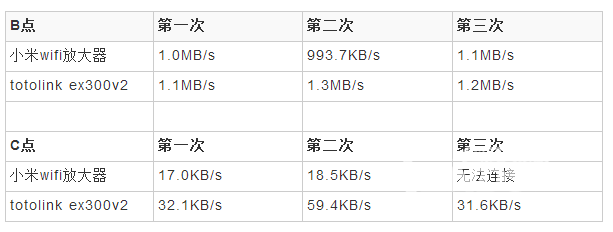 QQ截图20160512204245.png