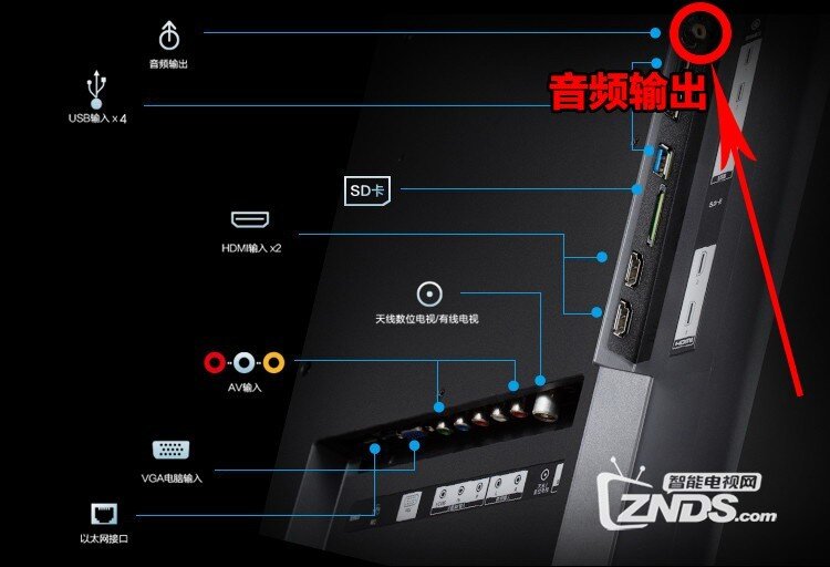 飞利浦电视如何实现家庭k歌教程