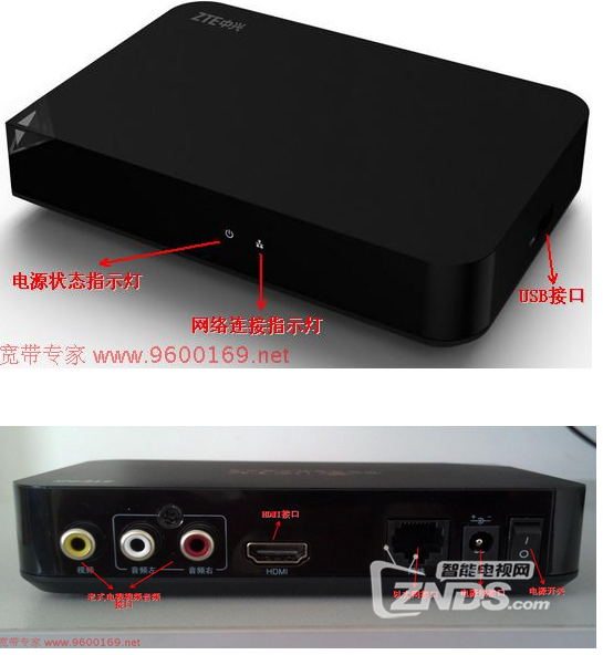 中兴zxv10 b700v5c机顶盒信号灯说明