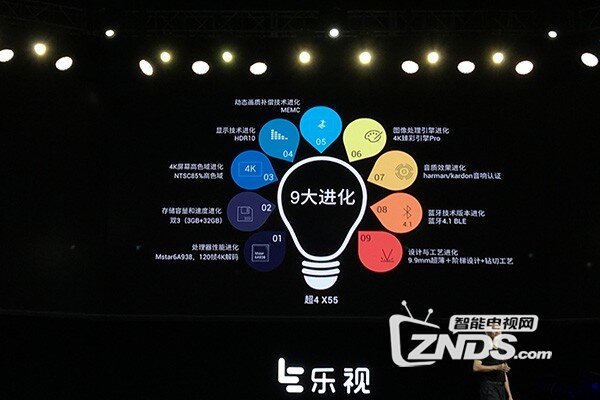 瞄准“六一”儿童市场 乐视发布多款游戏设备
