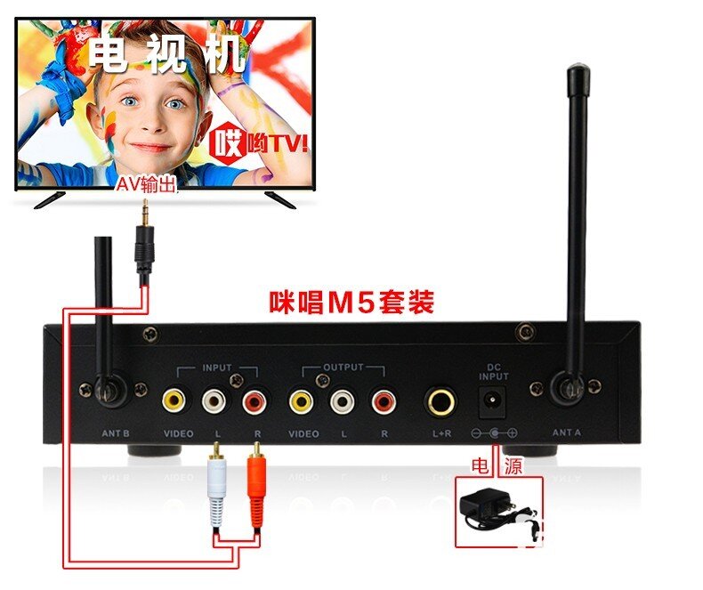 TCL D50A710电视怎么接麦克风k歌，插话筒卡拉ok唱歌