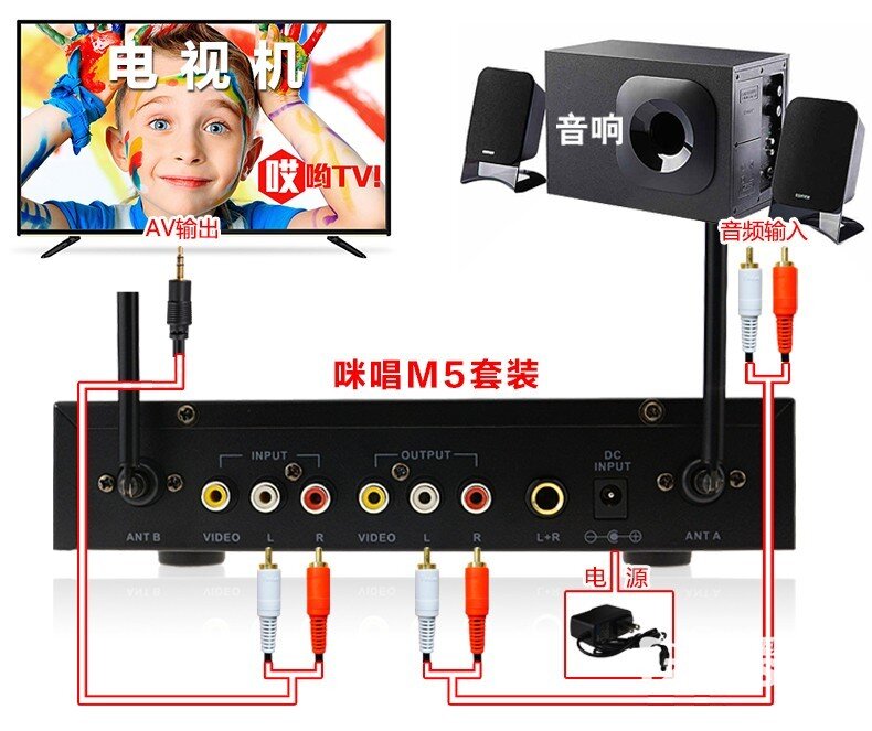 TCL D50A710电视怎么接麦克风k歌，插话筒卡拉ok唱歌