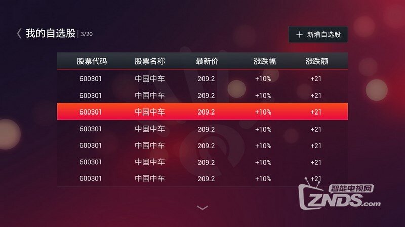 开源证券给予雷神科技“增持”评级北交所信息更新：多维度推进电竞品牌出海2025Q1~3归母净利润同比+10%股票推荐官网_今日牛股+明日潜力股全解析_短线+长线策略每日更新