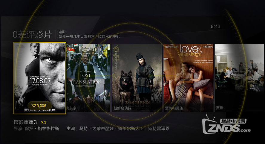 搜狐视频TV改名CIBN悦厅TV好不好用？有什么不同？