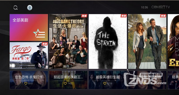 搜狐视频TV改名CIBN悦厅TV好不好用？有什么不同？