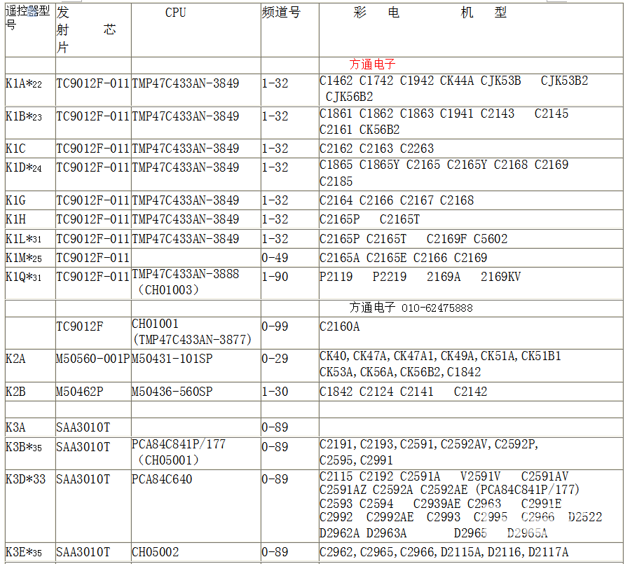 QQ截圖20160621100818.png