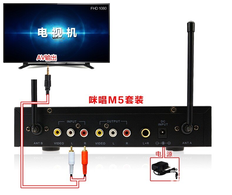 Philips/飞利浦 40PFF5650/T3接麦克风电视k歌