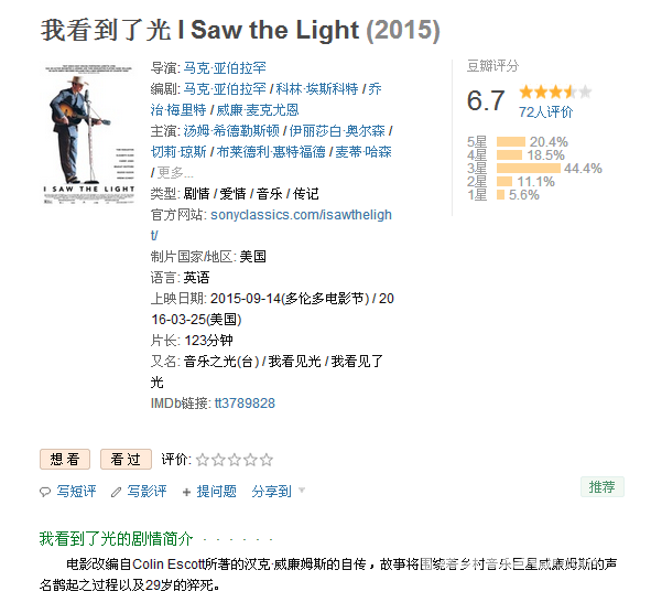 【WEB】我看到了光 I Saw the Light (2015)简繁多国字幕