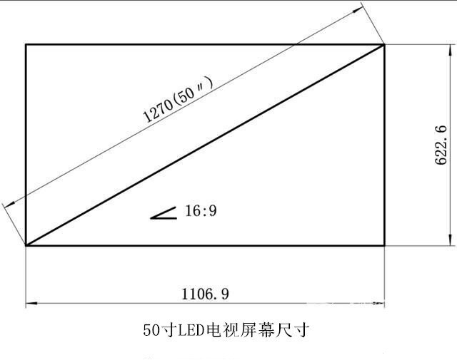 簡單一招輕鬆教你測量電視尺寸