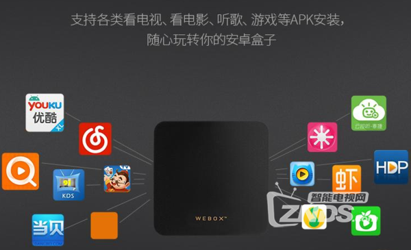 泰捷方盒怎么样？好不好？有哪些亮点？
