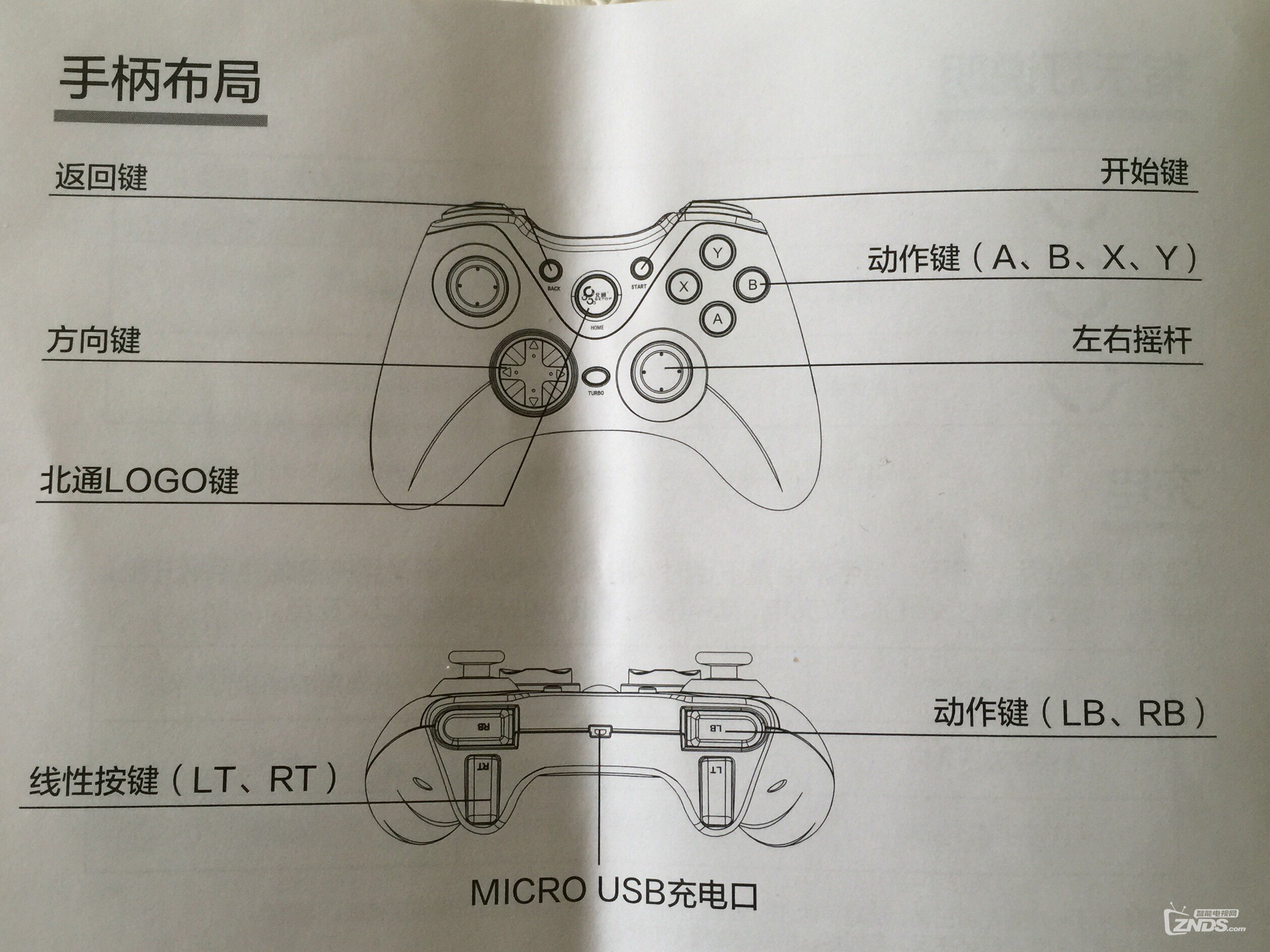 【#酷开众测#莱仕达手柄】灵动3PRO与北通卡洛强势PK