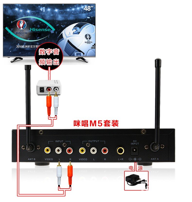 海信 LED48EC520UA电视连接麦克风k歌插咪唱话筒卡拉ok