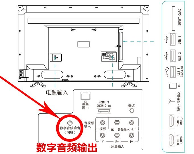 海信 LED48EC520UA电视连接麦克风k歌插咪唱话筒卡拉ok