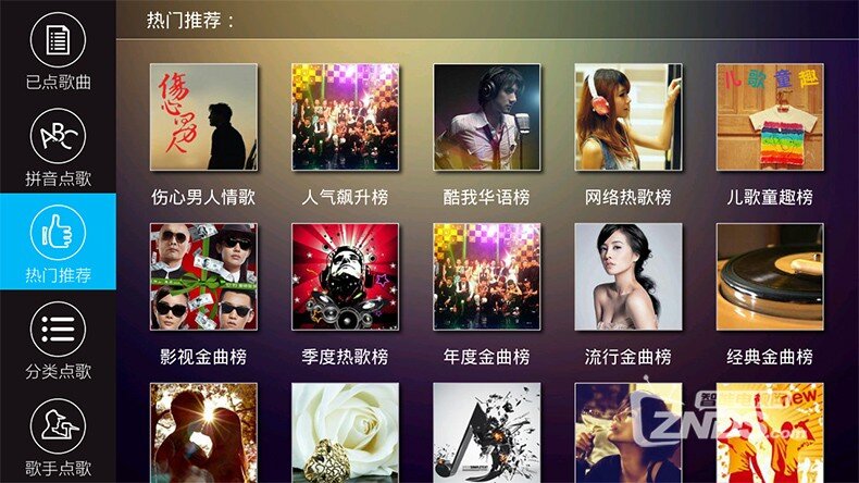 百视通小红盒子怎么接麦克风k歌插话筒连电视卡拉ok唱歌