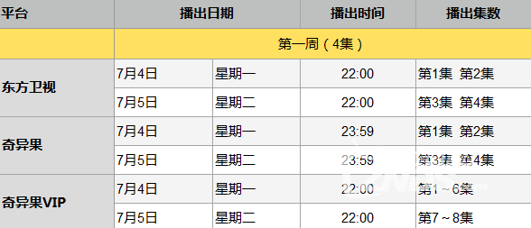 天猫魔盒下载爱奇艺TV看《老九门》攻略