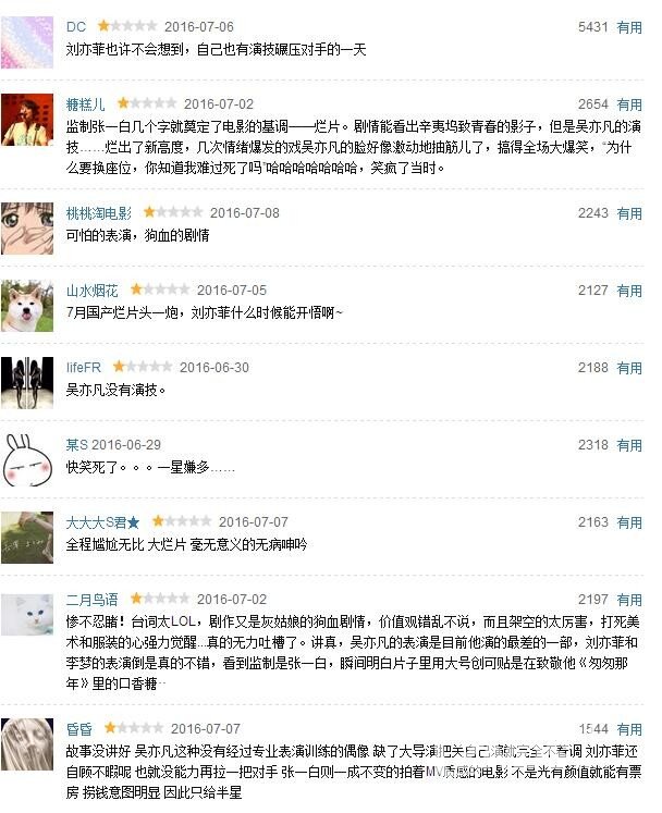 《致青春2》在线观看！中过最深的套路，是青春片的烂俗