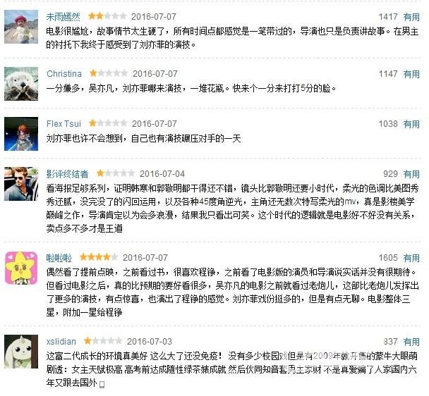 《致青春2》在线观看！中过最深的套路，是青春片的烂俗