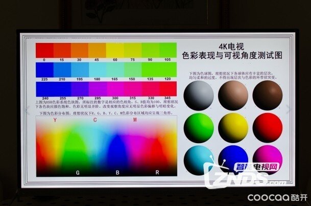 HDR+HiFi+大内容——酷开50A2智能电视全面体验评测