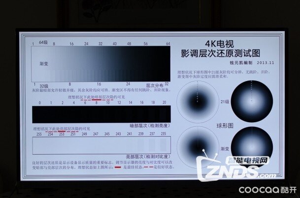 HDR+HiFi+大内容——酷开50A2智能电视全面体验评测