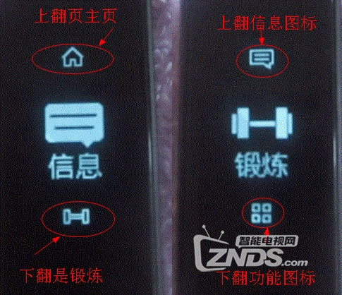 埃微i5 pro 智能运动手环:“触”懂你身 “点”亮你心