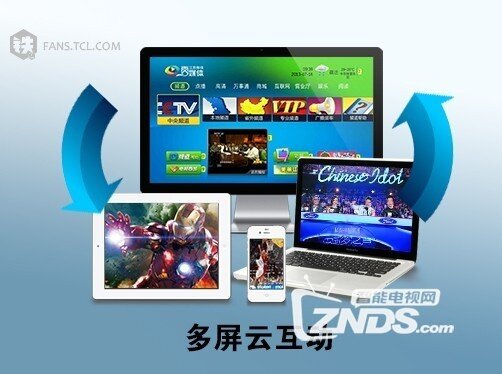 TCL电视实现多屏互动功能的教程