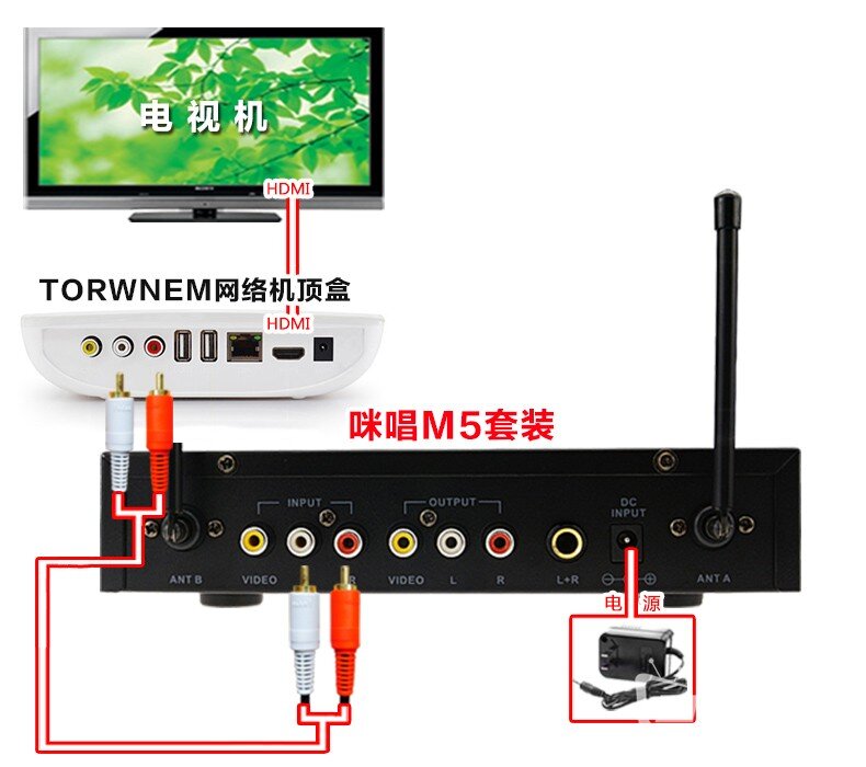 TORWNEM网络机顶盒接麦克风k歌插咪唱电视话筒卡拉ok唱歌