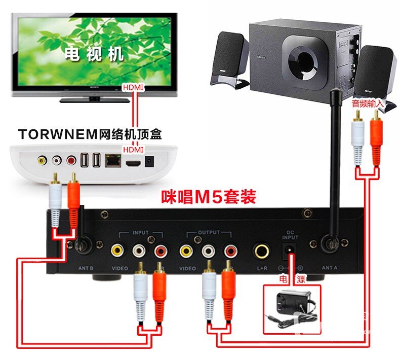 TORWNEM网络机顶盒接麦克风k歌插咪唱电视话筒卡拉ok唱歌