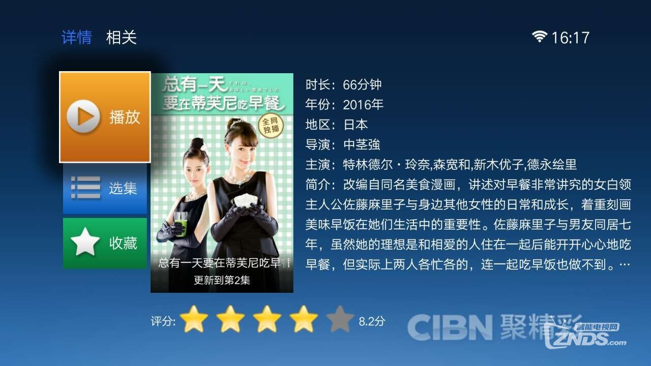 我要吃早餐 ：在三次元中可以吃到的美食