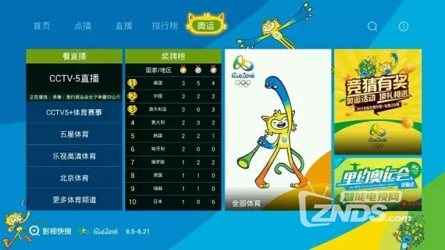 里约奥运会中国队日揽三金，孙杨顶住压力创佳绩！