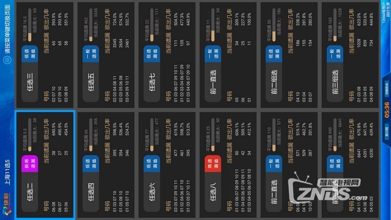 11选5彩票电视走势图3.0.0815版更新发布【ZNDS首发8.16】