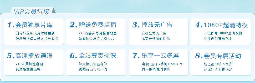 乐视超级影视会员有什么用？有什么好处？