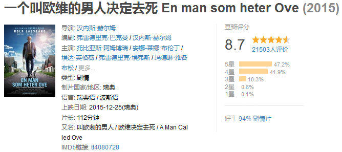 一个决定自杀的瑞典老头 身上竟然有“老炮”的影子！