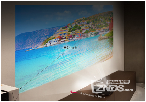 行业︱从IFA 2016新品看投影机未来发展趋势