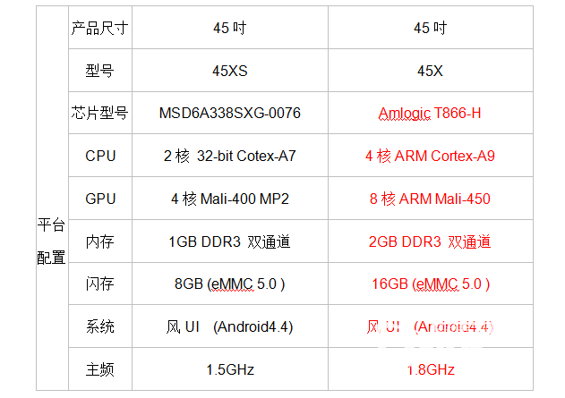 什么叫标准版 113113ycgll5mp1lggrm2l.png