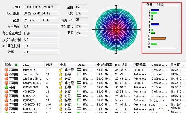 影响WIFI无线信号好坏三大因素！帮你解决不稳定！