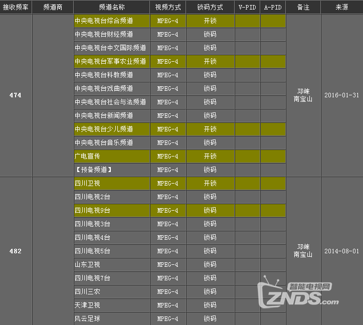 QQ截圖20160921112513.png