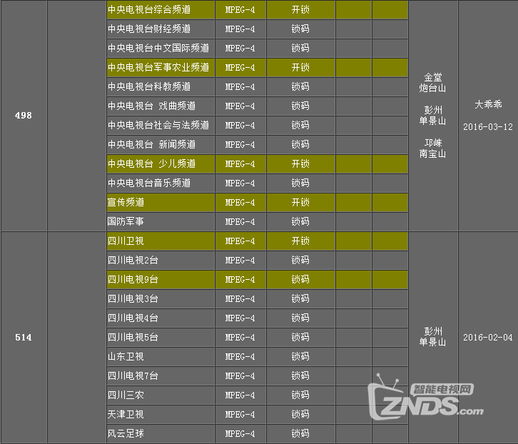 QQ截圖20160921112524.png