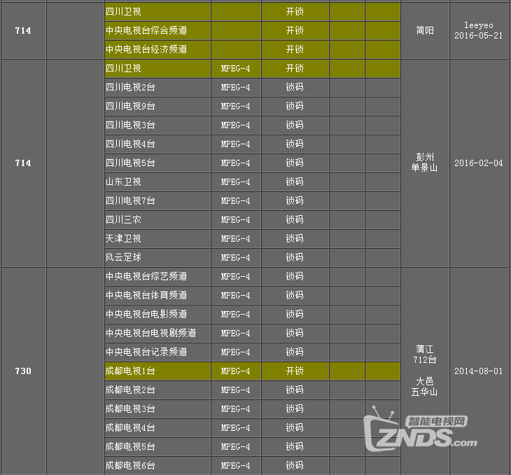QQ截圖20160921112847.png