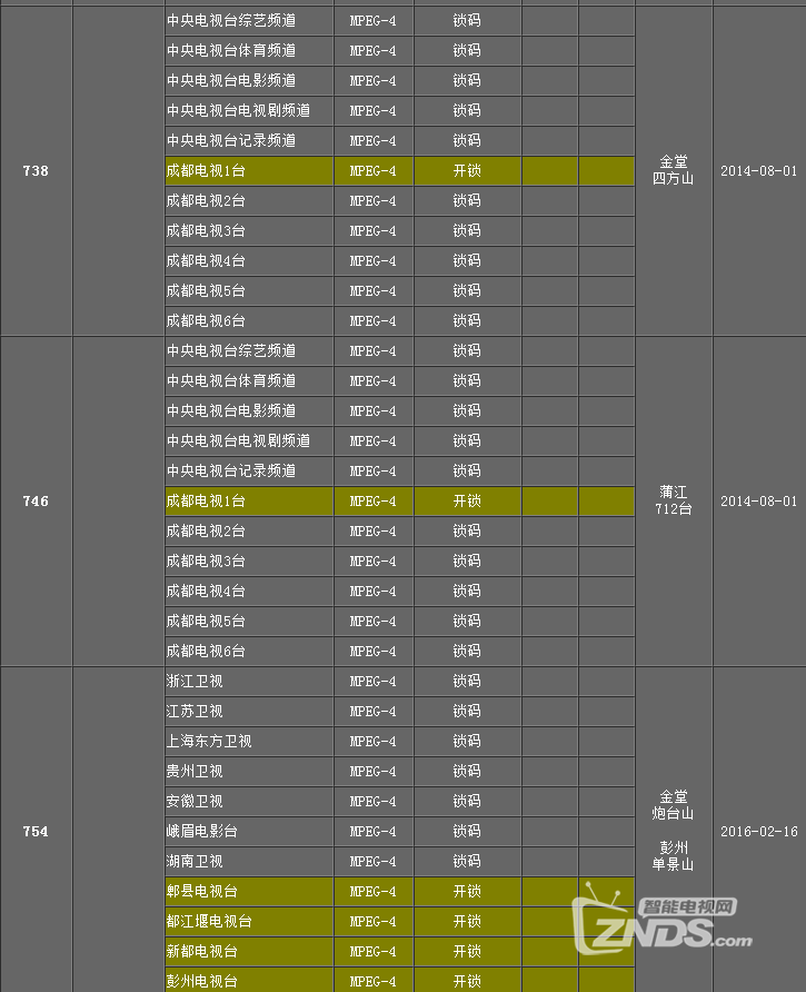 QQ截圖20160921112859.png
