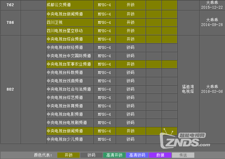 QQ截圖20160921112910.png