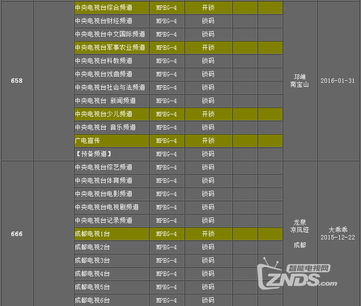 QQ截圖20160921112824.png