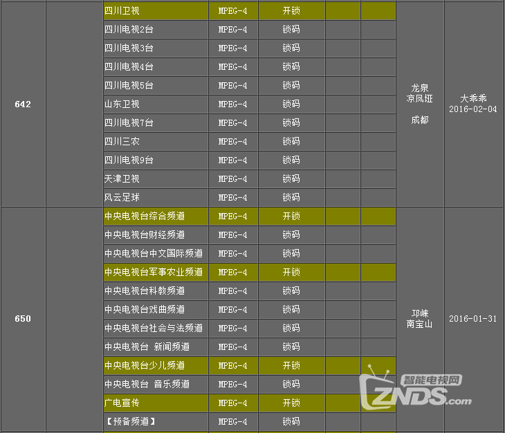 QQ截圖20160921112813.png