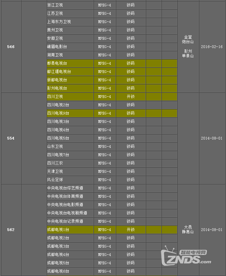 QQ截圖20160921112730.png