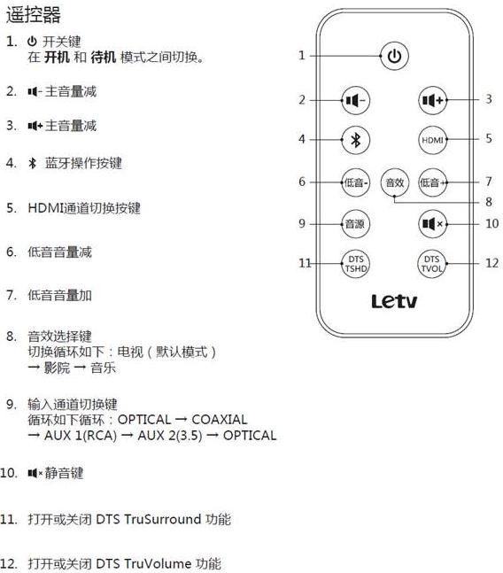 乐视lt301s说明书图片