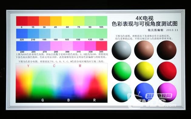 微鲸W65L电视评测 这些功能让你的生活更bigger