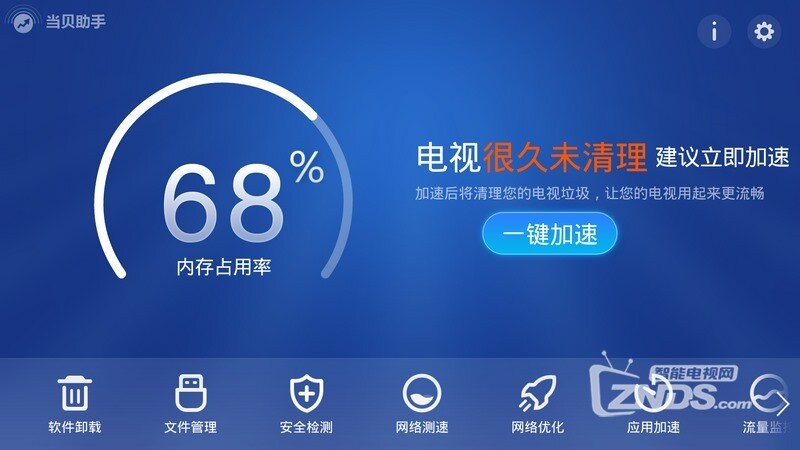 电视什么故障让你 蓝瘦，香菇