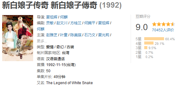 这部00后翻拍的国产神剧，到底吊打了谁的脸？