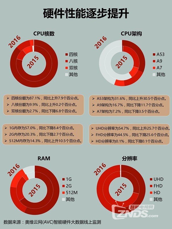 下载 (7).jpg