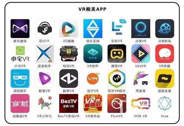 VR视频播放app